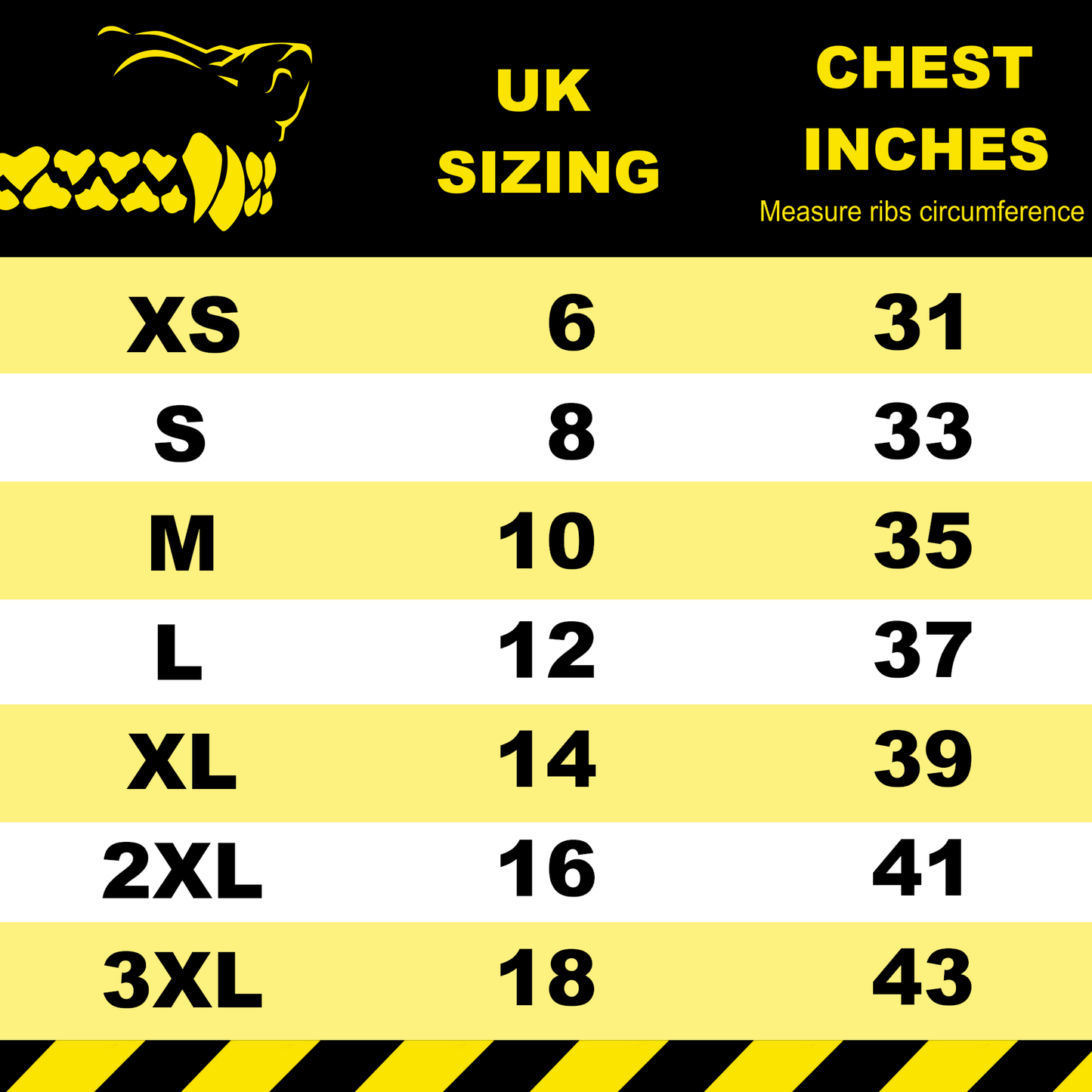 Bite Risk : Top Green