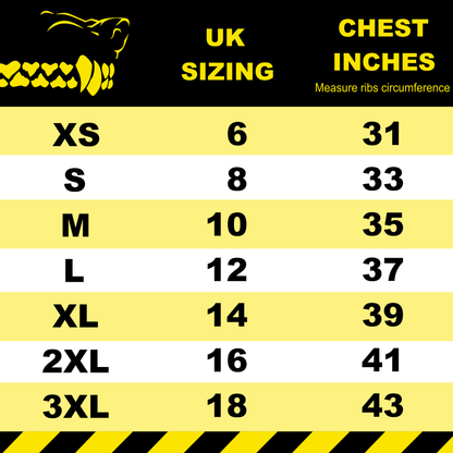 Bite Risk : Top